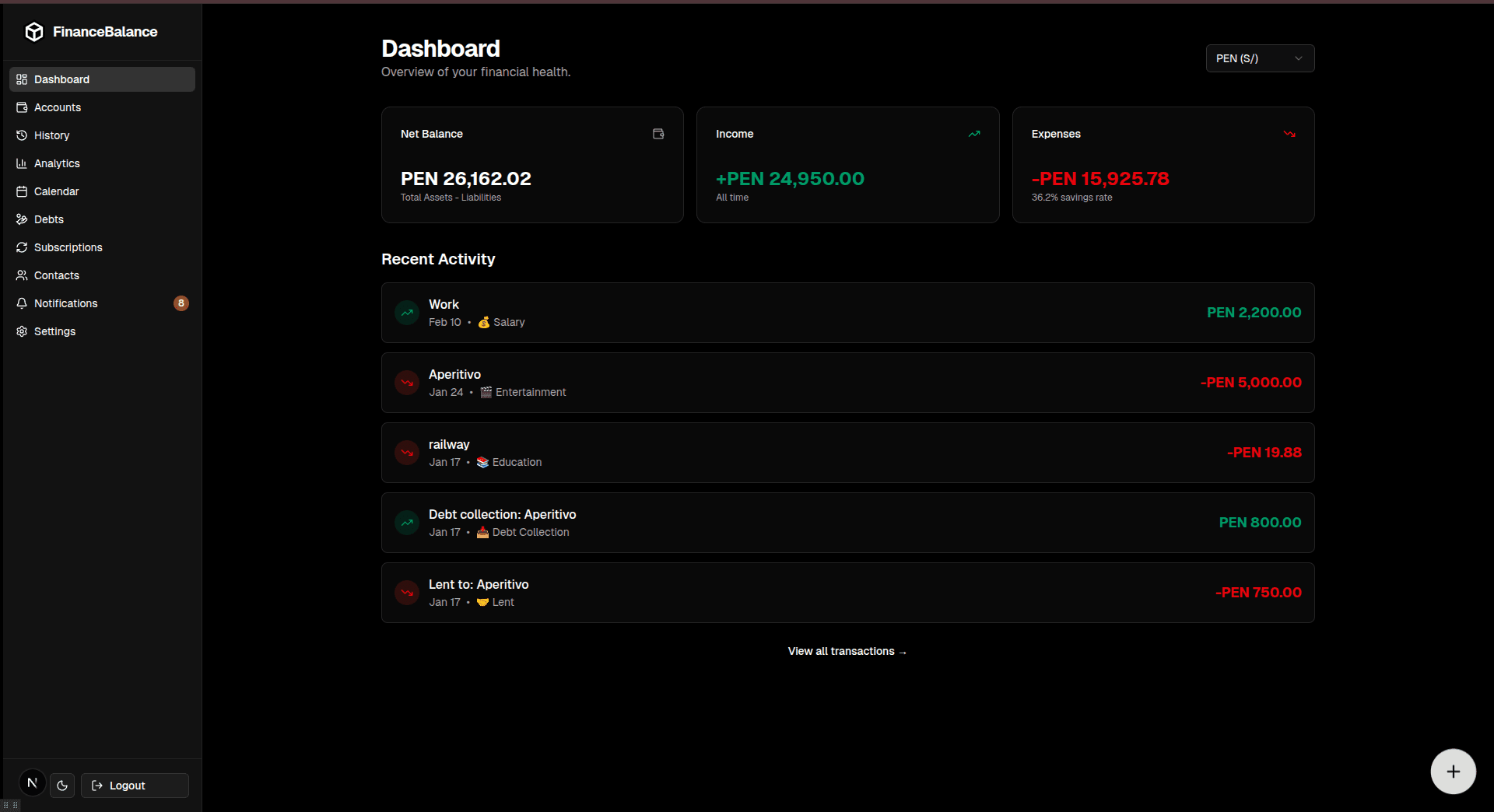 Finance Balance Dashboard Preview